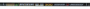 edge